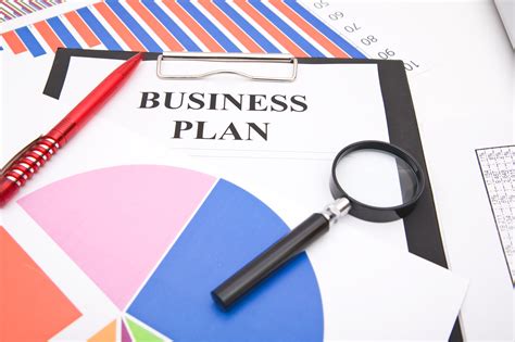 Business Plan Startuptipsdaily