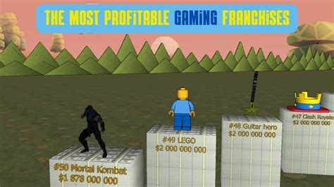 The Highest Grossing Game Franchises Top 50 Youtube