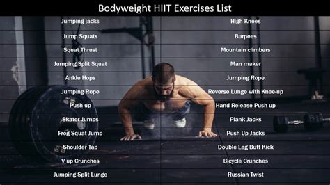 Workout Routines For Home Gym With Pictures And Names Pdf