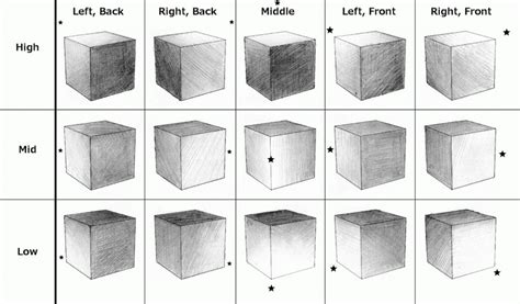 Several Cubes Are Shown With Different Angles