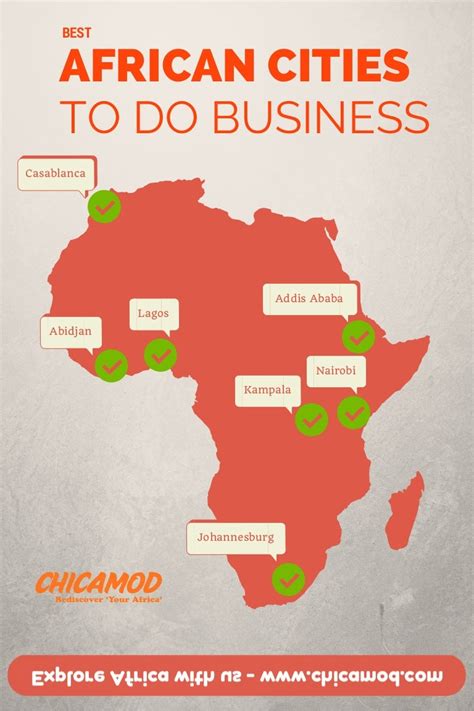 Best African Cities To Do Business