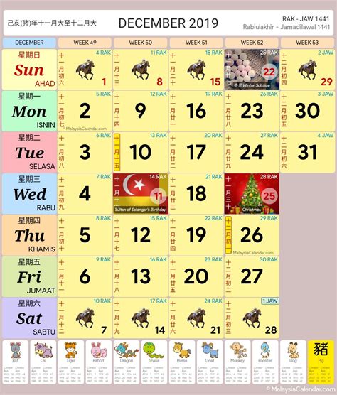 Teniendo un nuevo kalender 2019 malaysia a completa sus actividades también podría ilustrar donde todos de su tiempo va. Malaysia Calendar Year 2019 (School Holiday) - Malaysia ...