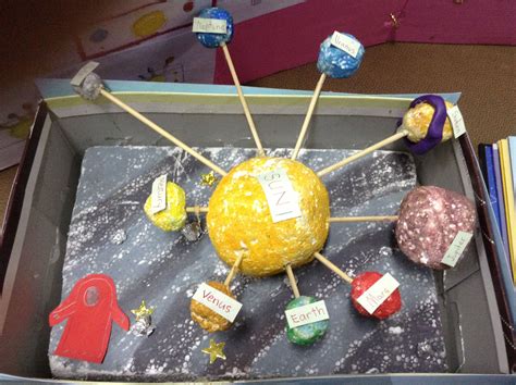 A Model Of The Planets Made By My 3rd Grade Students For Science Fair