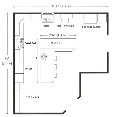 Detailed All Type Kitchen Floor Plans Review Small Design Ideas