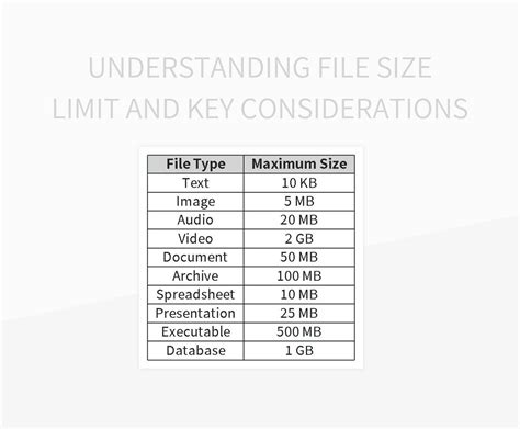 Understanding File Size Limit And Key Considerations Excel Template And
