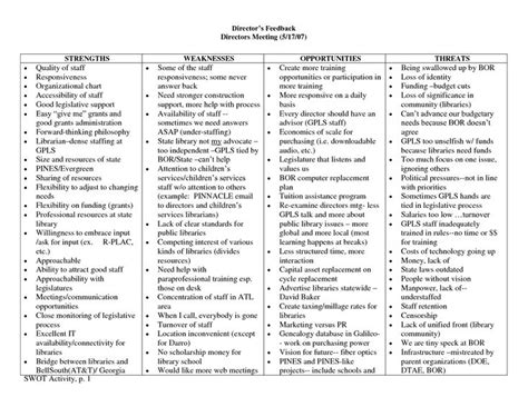 Maybe you would like to learn more about one of these? personal strengths essay resume Nice strengths and ...