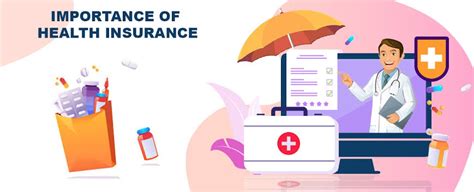 Importance of Health Insurance Explained in Detail