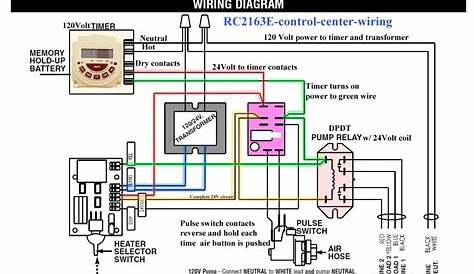 intermatic photocell wiring diagram
