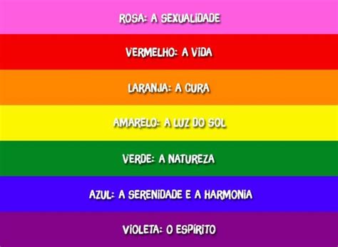 Saiba O Significado Da Sigla Lgbtqia E As Cores Da Bandeira