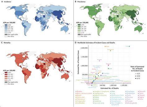 Hepatocellular Carcinoma Nejm