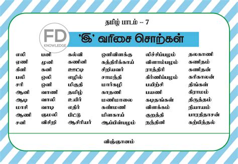 Tamil Learning Alphabets Reading Words Reading Words Words Reading