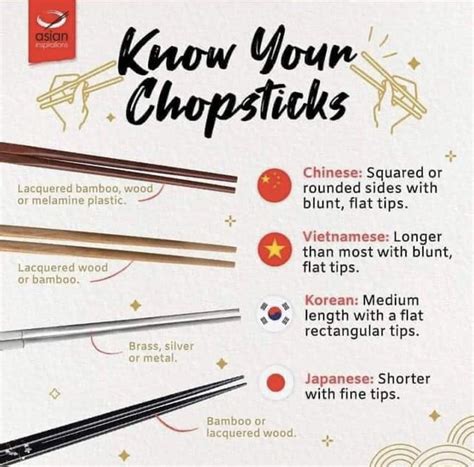 Know Your Chopsticks Chopsticks Infographic True Crime Podcasts