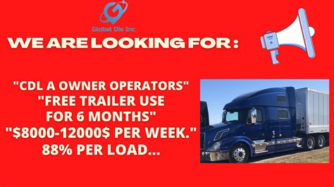 Global Dis Inc (@globaldisinc) / Twitter