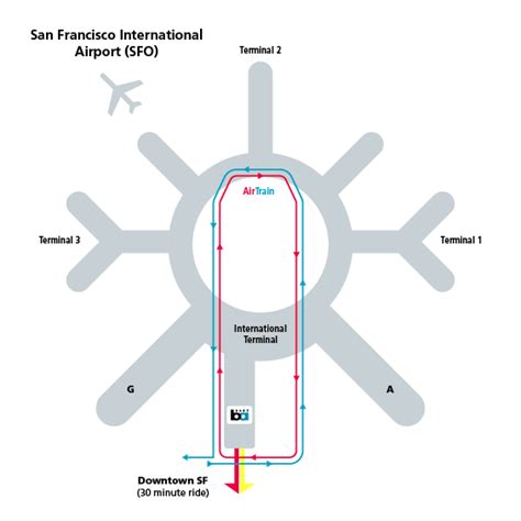 San Francisco Terminal Map California Southern Map