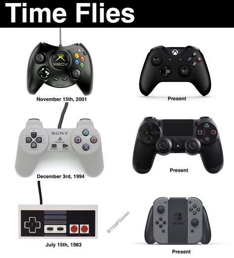 How Time Flies Video Game Memes Funny Games Computer Memes