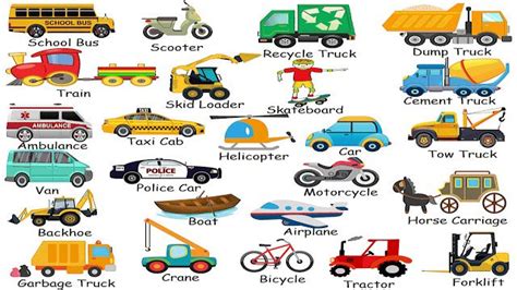 Pin On Types Of Vehicles With Names In English