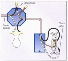 Electric switch wiring basic ac wiring diagrams electrical wire on light switch installation basic wiring schematics ceiling fan switch wiring basic distributor wiring a simple light switch wiring power transfer switch wiring 20.3.13.jacobwinterstein.com. Simple Electrical Wiring Diagrams | Basic Light Switch Diagram - (pdf, 42kb) | Robert sackett ...