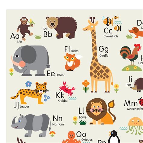 Animal Alphabet Poster Alphabet Poster Animal Alphabet Alphabet