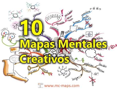 10 Mapas Mentales Creativos Conócelos En Nuestro Nuevo Artículo Aquí