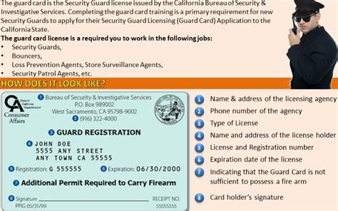 Are you a medical cannabis patient in colorado? Can a Felon Get a Guard Card? - Jobs For Felons Now