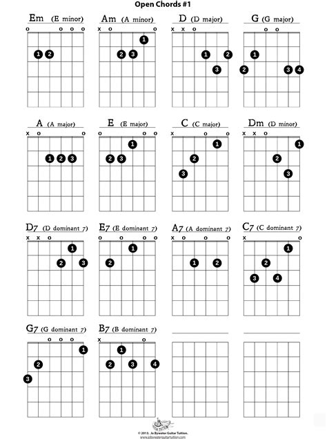 You might also be interested in printable charts that show all notes on the guitar fretboard. guitar chords | Jo Bywater Guitar Tuition