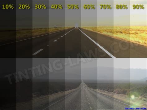 Understanding the different types of window tinting depending on why or where you are deciding to apply window tint film, whether it is a vehicle, your home, business, or elsewhere, it is a convenient and attractive means to improve the ambience of an interior space at a low price. Example of Tint Darkness Percentages - Car Tinting Laws