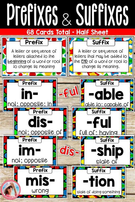 Prefixes And Suffixes Posters Prefixes And Suffixes Prefixes
