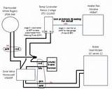 Hydronic Heating Thermostat Wiring Pictures