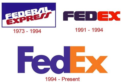 Fedex Logo And The History Of The Company Logomyway
