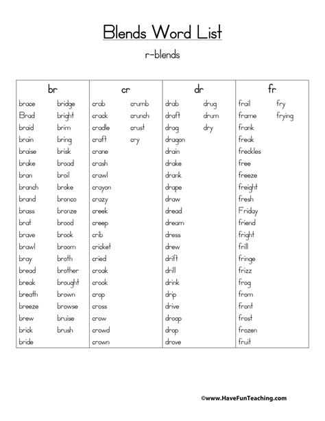 Blends Word List Have Fun Teaching