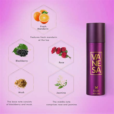 Buy Vanesa Babe Deodorant Body Spray 150 Ml Online At Discounted Price
