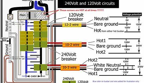 240 Volt Single Phase Wiring Diagram - Cadician's Blog