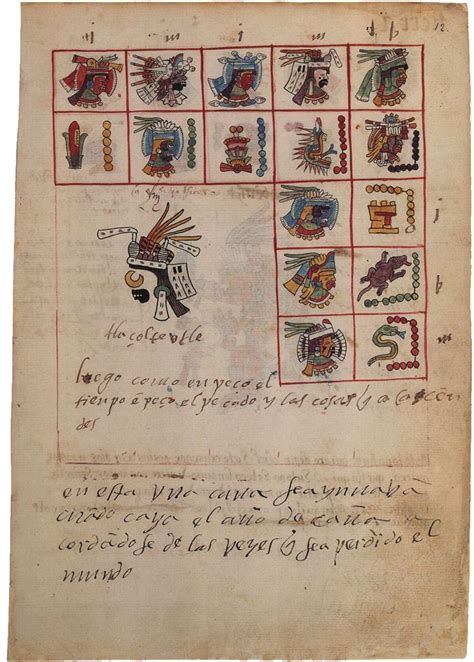 Figure 2 Tlazolteotl As Costume Elements On Folio 12r Of The Codex