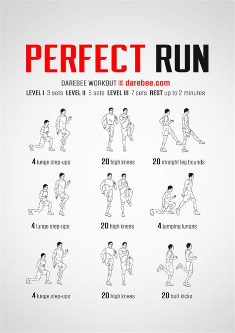 running in place workout at home
