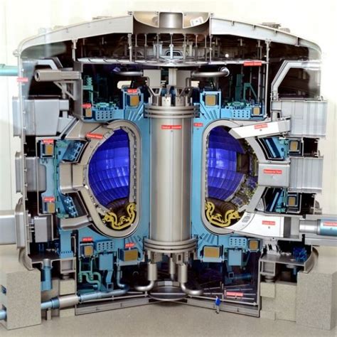 Sbri Nuclear Advanced Modular Reactors Feasibility And Development