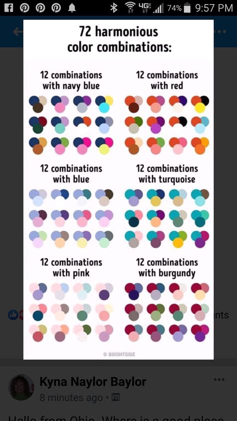 Pin By Beth Peugeot On Quilting Tips Good Color