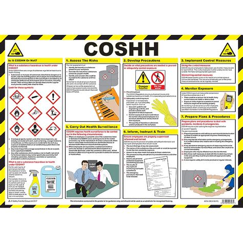 Coshh Safety Poster Control Of Substances Hazardous To Health English