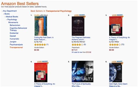 How To Become A Best Selling Author On Amazon In Five Minutes With Three Dollars — Quartz