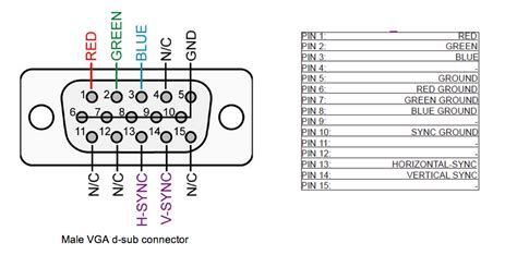 Miller 14 Pin Connector Wiring Diagram Drivenheisenberg