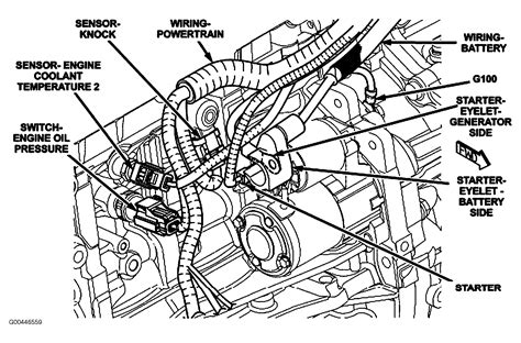 Dodge Nitro Radio Wiring Diagram
