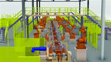 The Benefits Of 3d Plant Layouts And Factory Flow Inceptra