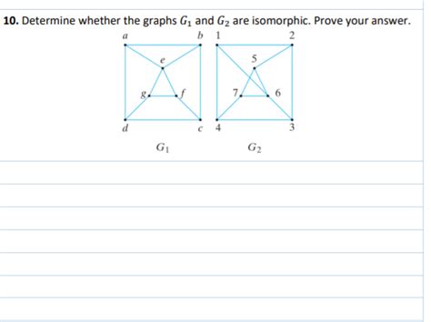 Solved 10 Determine Whether The Graphs G1 And G2 Are