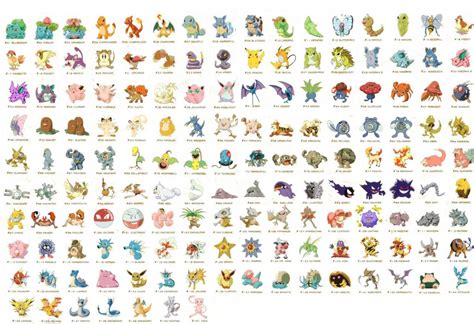 La Gente Está Bautizando A Sus Hijos Con Nombre De Pokémons Infobae
