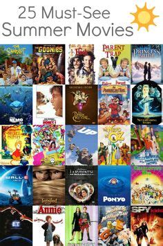 Looking for the best movies for kids and families streaming for free on amazon prime video? Best Free Amazon Prime Movies for Kids - 60 free kids ...