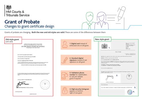 A grant is an official document, sealed by the probate registry and confirming that the person named on it is entitled to deal with the estate, i.e. Changes to the grant of probate - Dovaston Law