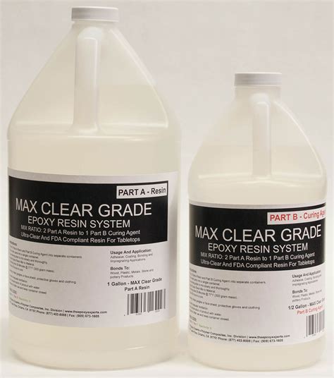 I cant find answer anywhere as it should be quite safe and should not give any additional taste? MAX CLEAR GRADE Epoxy Resin System - 1.5 Gallon Kit - Food ...