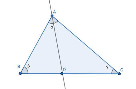 Bisectriz De Un Triángulo Qué Es Definición Y Concepto