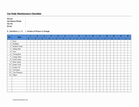 Car Maintenance Schedule Template Awesome Car Maintenance Schedule