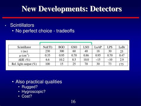 One is the scintillator coupling type that indirectly detects high energy particles by converting them into scintillation light, while the other method detects the high energy particles directly. PPT - Physics & Instrumentation in Positron Emission ...