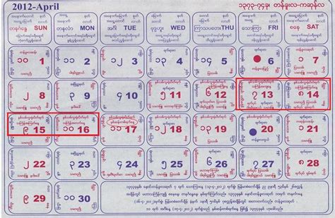 Thaw Dar Burmese English 100 Years Calendar
